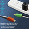 Micro 4K 60Hz HDMI 2.0 Fiber Extender Multi Mode Single LC Transmitter Receiver