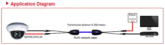 تطبيق-Diagram.jpg