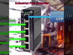 محول وسائل الإعلام PoE - حل الشبكة المدمج والقوي