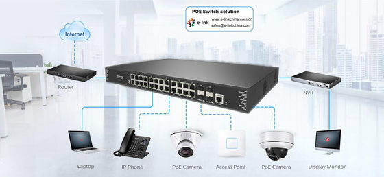 Enterprise L3 Managed Switch 24 Port 1000M Gigabit 802.3at PoE To 4 Port 10G SFP+