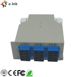 24 Ports Fiber Optic Patch Panel Industrial DIN - Rail With SC/PC SM Duplex Adapters