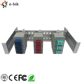 24 Ports Fiber Optic Patch Panel Industrial DIN - Rail With SC/PC SM Duplex Adapters