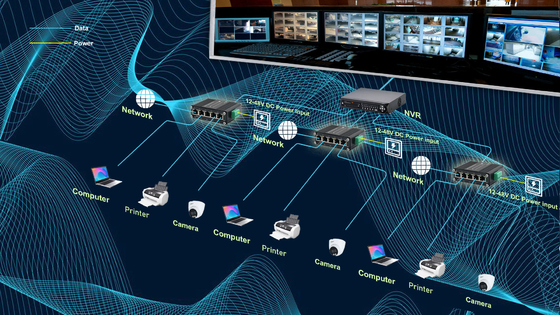 Mini Managed Industrial Ethernet Switch 12-48V DC Input IP40 Metal Housing